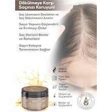 Pxel Dökülme Önleyici Saç Maskesi 300 ml – Kafein, Biotin ve Bitkisel Protein Içerikli | Incelen, Zayıflayan ve Dökülen Saçlar Için Güçlendirici Vegan Saç Bakım Maskesi