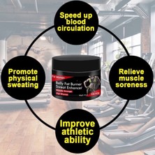 Vexor Belly Fat Burner For Man - Erkek Hızlı Krem 100ML x 3 Adet