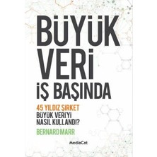 Mabelme Store Büyük Veri Iş Başında