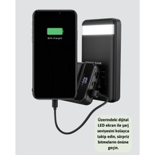 Techugo Ultra Güçlü 50.000 Mah Powerbank – LED Ekranlı Çoklu Bağlantı Seçenekli Akıllı Koruma Sistemli Şarj Ünitesi