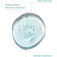 Gndz Store The Purest Solutions Hydrating Gentle Facial Cleanser Temizleyici 400 ml