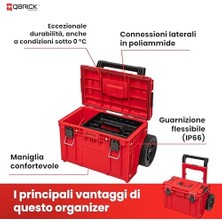 Gndz Store System Cart Red UHD Takım Çantası