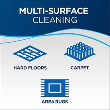Gndz Store Easy Sweep Kompakt Halı ve Zemin Süpürgesi, 2484A, Camgöbeği