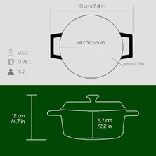 Gndz Store Lava Yuvarlak Tencere Trendy, Çap 14CM