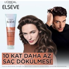 Gndz Store Growth Booster Dökülme Karşıtı Saç Bakım Kremi 150ML
