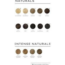 Gndz Store Ref Root Concealer Light Brown 100 ml