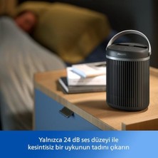 Gndz Store Serisi 3000 2000W Enerji Tasarruflu Bağlantılı Isıtıcı, Ecoaı Ile%50'ye Kadar Enerji Tasarrufu, Sessiz, 5 Güvenlik Fonksiyonu, 45°'lik Salınım, Koyu Gri (CX3120/01)