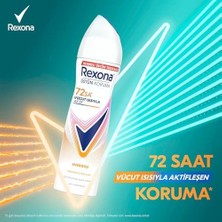 Gndz Store Kadın Energise Aeresol Deodorant 150 ml
