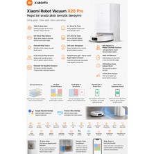 Xiaomi 7000 Pa Emiş Gücü Çift Döner Mop Otomatik Toz Boşaltma Mop Yıkama ve Sıcak Hava ile Kurutma Robot Süpürge