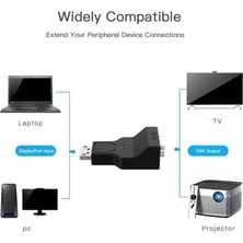 YF Tekstil Ambalaj Display Port To VGA Çevirici, Dp To Vga, Display To VGA Görüntü Aktarıcı Çevirici, Dönüştürücü