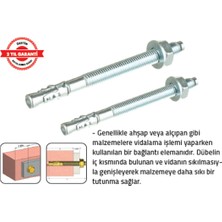 Tomax Klipsli Dübel 10 x 90 mm (70 Adet)