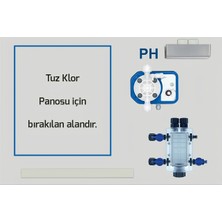 Antech Sistem I6 – Ph & Orp Ölçümlü Tuz Klor Jeneratörü Yardımcı Dozaj Ünitesi