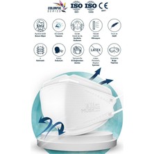 Musk KF94 Kore Tipi Ffp2 Maske Beyaz Renk 10 Adet