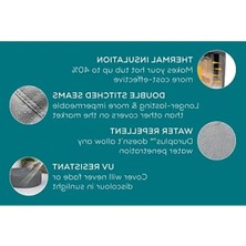 Aesco Termal Spa Örtüsü ile Enerji Verimliliğinizi Artırın