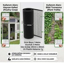 Bga 1*5metre Pvc Plastik Bahçe Çiti, Kedi Koruma ve Kümes Plastik Teli Pvc Plastik Bitki Tırmanma Filesi Balkon Güvenlik Ağı Göz Aralığı 20*20MM