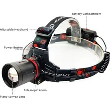WS-2080 Profesyonel Kafa Lambası 3000 Lümen 40 Watt