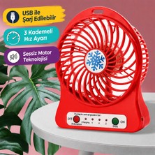 Jacom Şarj Edilebilir Masa Üstü Mini Fan