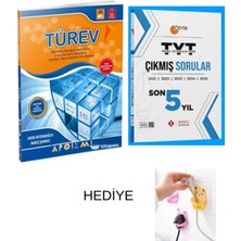 Sarmal Apotemi Matematik Türev ve Sonuç 2020-2025ÇIKMIŞ Sorular Seti