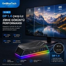 Getbluetech 12-In-1 Rgb Docking Station Dp 1.4 HDMI 2.1 4K 120Hz Gigabit Ethernet 100W Pd