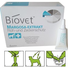 Bioline Hcctrend Biovet Orta Irk Köpek Deri Damlası 4 Lü