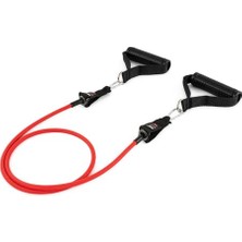 Esranın Dünyası Usr Cord-Bs Serisi Direnç Bandı