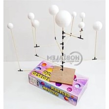 Esranın Dünyası Eğitici Gezegen Sistemi Maketi, 9 Parça Model Seti