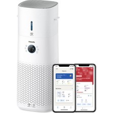 Philips 3000 Serisi 2'si 1 Arada Hava Temizleme ve Nemlendirme Kombinasyonu 131 M2 Nanoprotect Hepa ve Karbon Filtre Görünmez Parçacıkların %99,97'sini Giderir, Beyaz (AC3737/10)