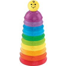 Bemy Ticaret Price Mattel K7166 – 0 – Fisher-Price Spielkugel Piramit