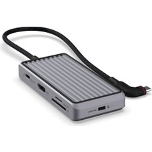 Unisynk 8 Bağlantı Noktalı Usb-C Hub – ACUYKUNI10386