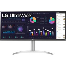 Lg Ultra Geniş Monitör 34″ Düz, Fhd, IPS Paneli, Vesa Ekran Hdr 400, Amd Freesync, Usb-C (34WQ650-W)