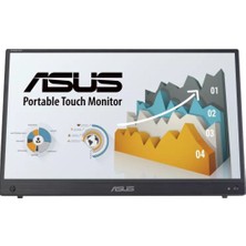 Asus Zenscreen Touch MB16AMTR Fhd Taşınabilir Monitör 15,6 Inç – 90LM04S0-B02170