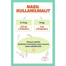 Biofeline Köpekler Için Plus B Damla 50ML ve Tüy Dökülmesini Engelleyici Biotinli Tüy Sağlığı Damlası (3 Paketi)