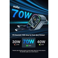 4’ü 1 Arada 100W Araç Şarj Cihazı Adaptörü Type-C + Lightning Usb-C & Usb-A LED Atmosfer Işığı Makaralı Kablo Cr-75