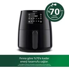 Woodhub Geniş Hazneli Yeni Nesil Hava Fritözü, Sağlıklı ve Pratik Kullanım