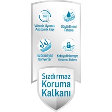 Emici Külot - Xl - 120 Adet, 4 Paket