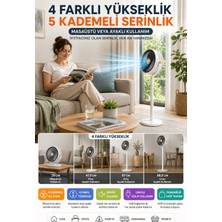 Open City 5 Kademeli 4 Farklı Yükseklik Ayarlı Standlı Vantilatör Masaüstü ve Ayaklı Fan Taşınabilir Sessiz