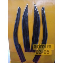 İtibar Admire Nikelajlı Cam Rüzgarlığı