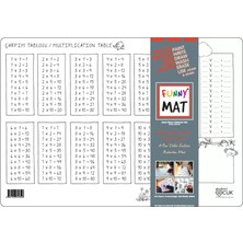 Renas Store Funny Mat - Çarpım Tablosu 33,5X48CM