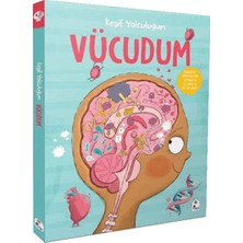 Renas Store Keşif Yolculuğum – Vücudum