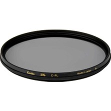 Kenko 95MM Zx Circular Polarize Filtre