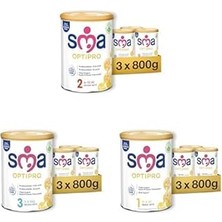 Nacario Sma Optipro Seti | 2 Devam Sütü X2 + 3 Devam Sütü X2 + 1 Bebek Sütü X2