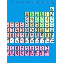 Nacario Periodic Table Graph Paper Notebook
