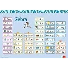 Nacario Zebra 1: Poster Schreibtabelle Strategie Klasse 1: Neubearbeitung (Zebra. Ausgabe Ab 2011)