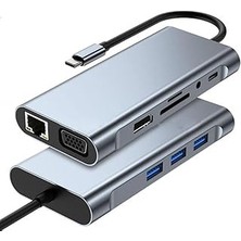 Nacario Coverzone 10 In 1 Type-C To USB Hub HDMI (4k),audio/, Type-C/, 4x USB 3.0/, Lan/, Vga/, Sd Card Rea