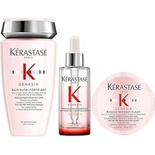 Nacario Genesis Saç Dökülme Karşıtı Set, Şampuan, Maske