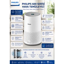 Philips Ultra Sessiz Hava Temizleyici – 44 M² Etkili Temizlik, Nanoprotect Hepa Filtre, %99,97 Partikül Yakalama, Aerasense Akıllı Sensör, Sessiz 19 Db, Air+ Uygulama Destekli Kompakt Hava Temizleyici