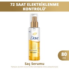 Belirtilmemiş Çift Fazlı Saç Serumu Bond Intense Repair Peptid Kompleksi 80 ml