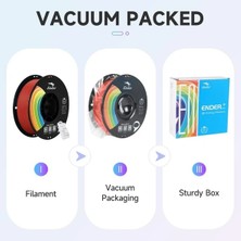 Creality Ender PLA+ Kırmızı Filament 1.75MM 1kg Biyobozunur Malzeme ile Kaliteli Baskı