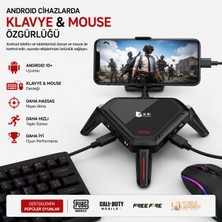 GetBlueTech Moxie2 Pro-Scorpion 2 Pro | Klavye-Mouse Dönüştürücü