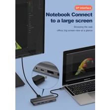 Getbluetech 10 In 1 Usb-C Docking Station HDMI 2.1 Dp 1.4  4K120Hz PD100W Gigabit Ethernet
